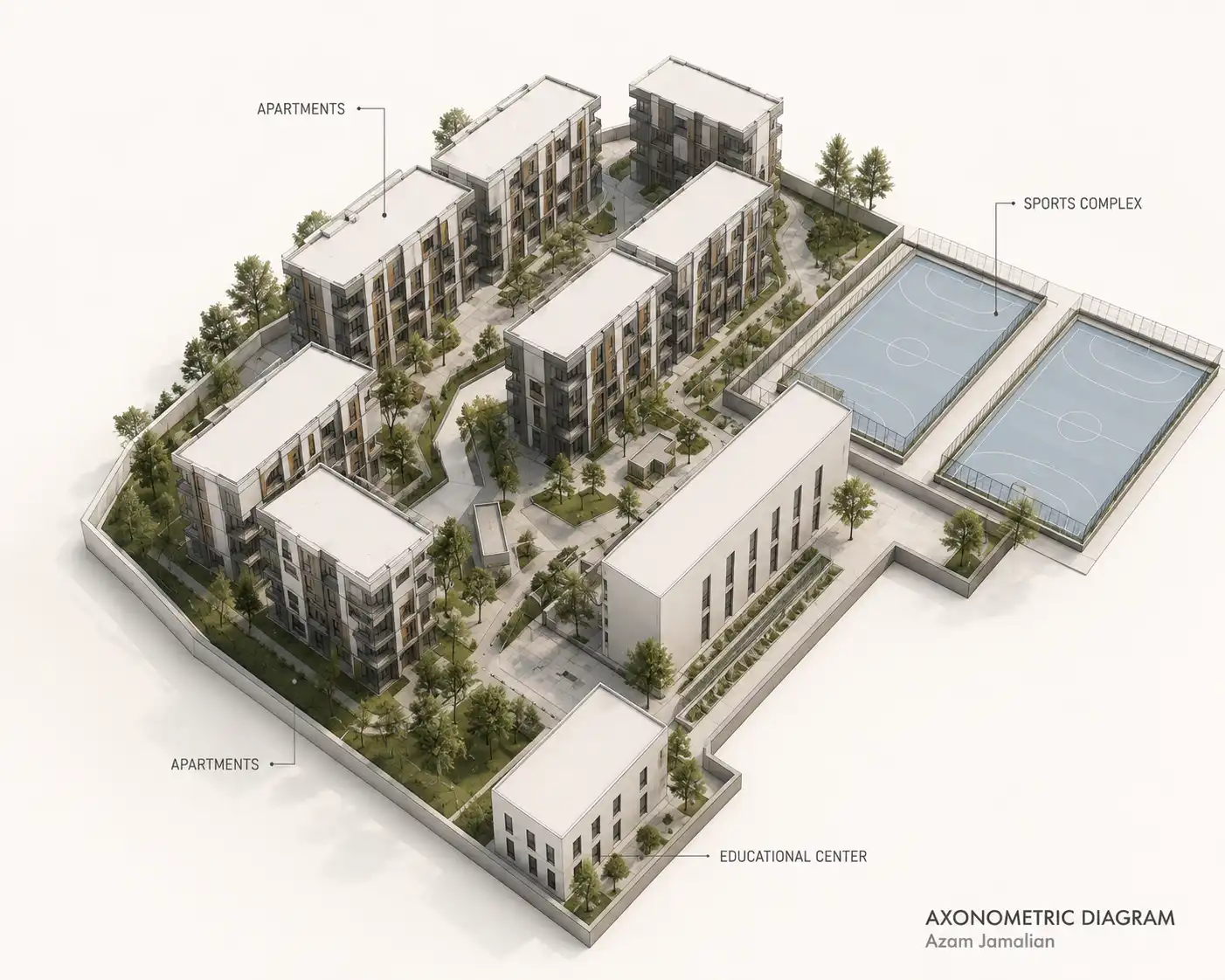 Main Layout